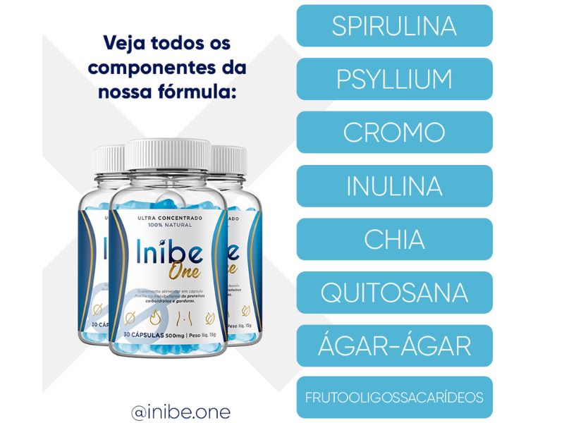 Inibe One formula